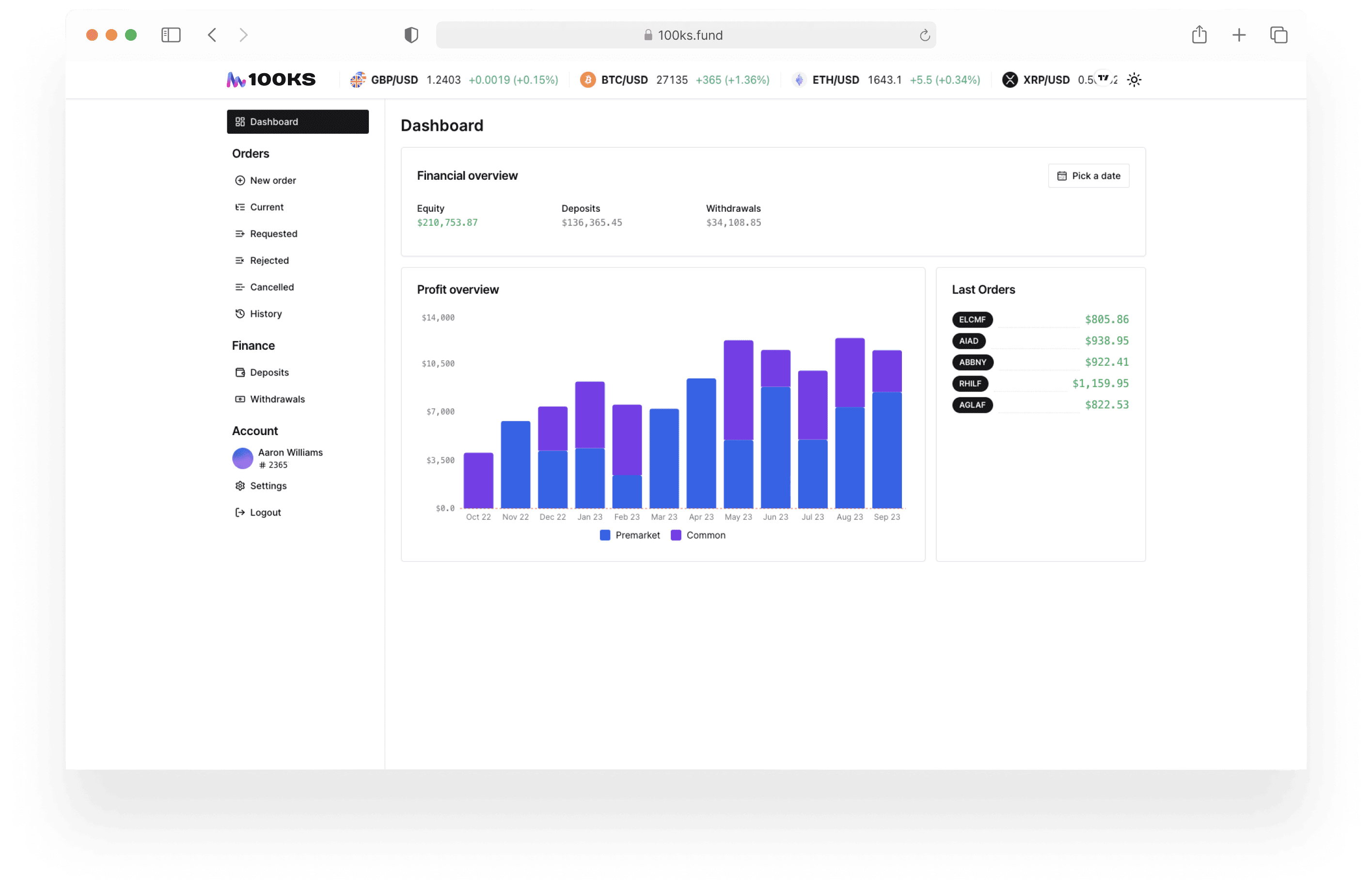 Trading Platform